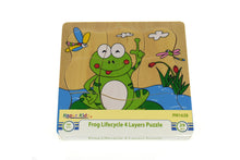 Kaper Kidz - Wooden Frog 4 layers puzzle
